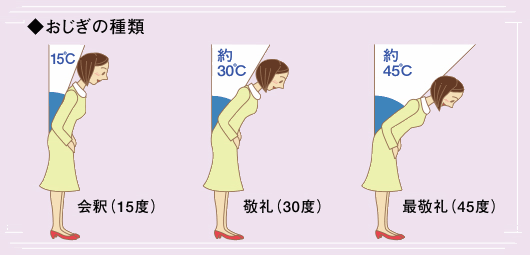 cách chào người nhật